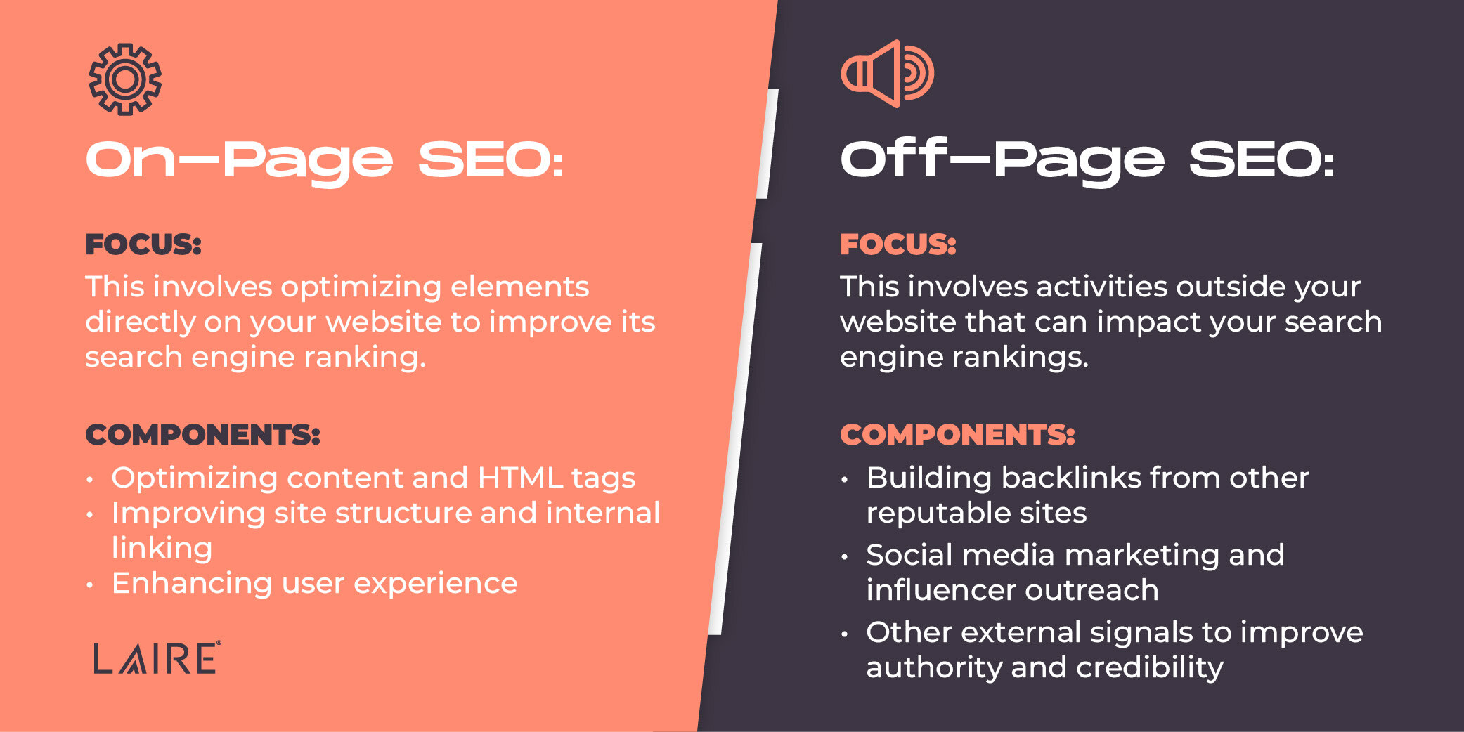20 SEO Terms for Beginners SEO Terms Definitions and Examples